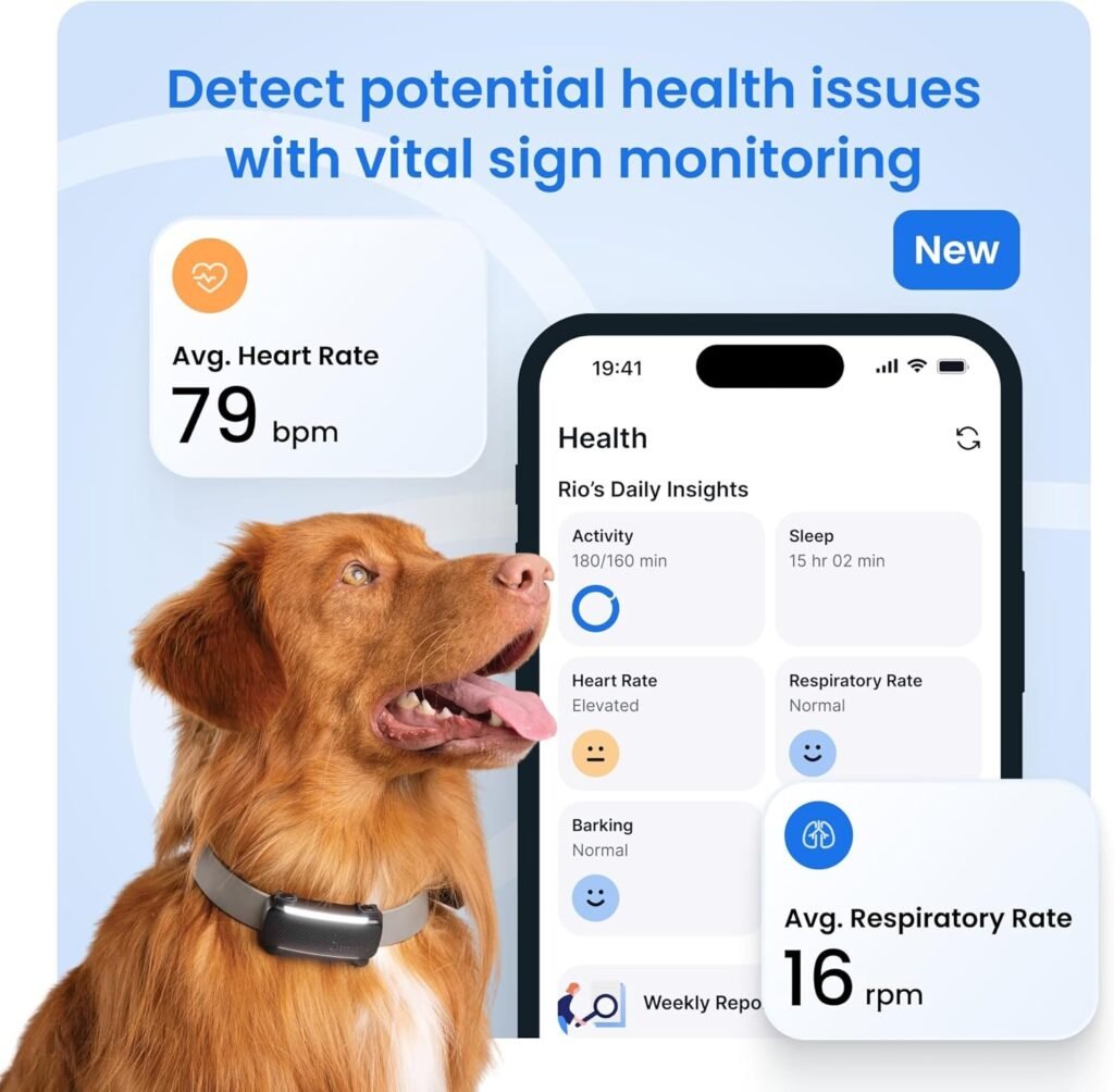 Dog GPS Tracker